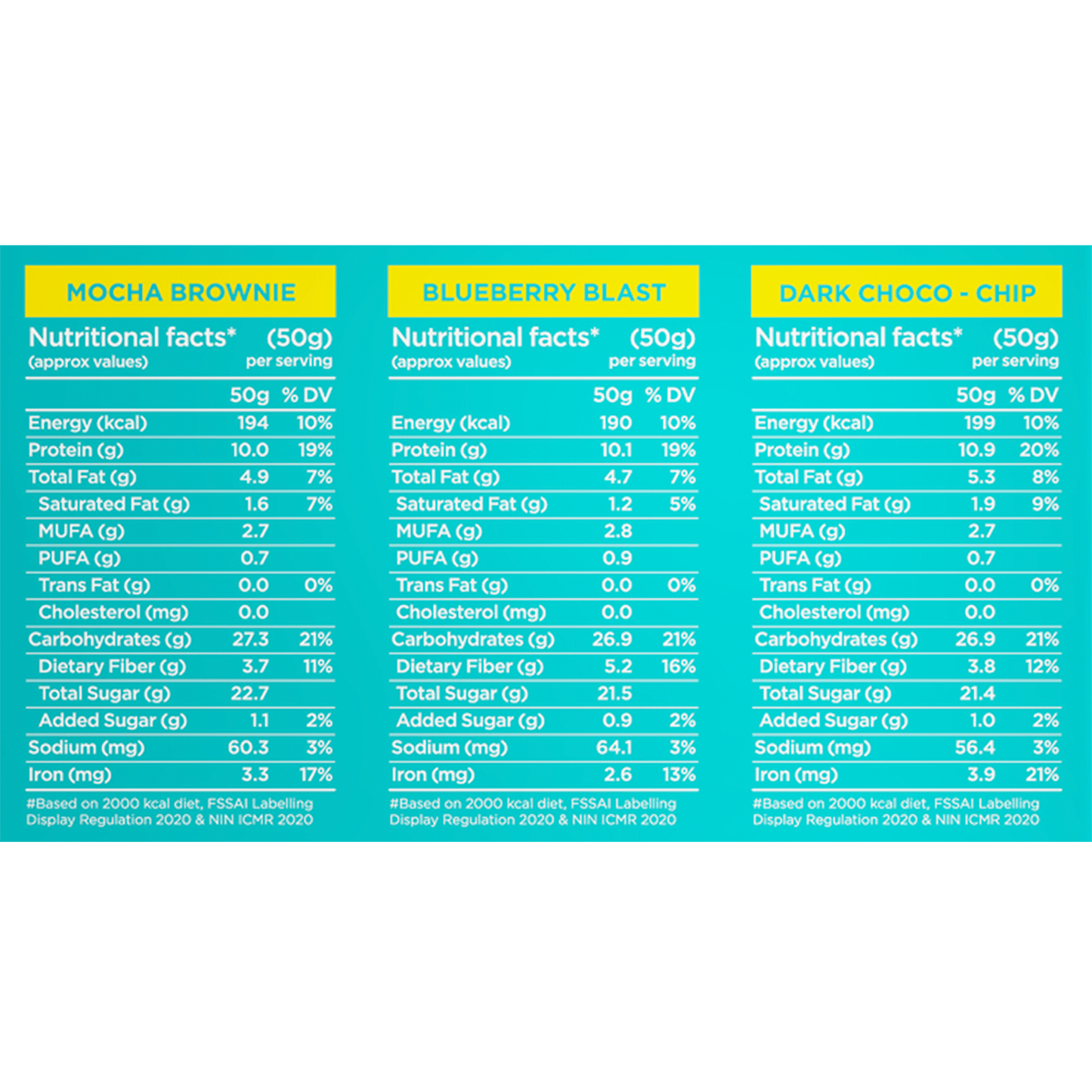 10g Protein Bar- Variety Pack (Pack of 6)