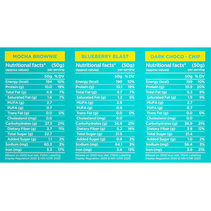 10g Protein Bar- Variety Pack (Pack of 6)