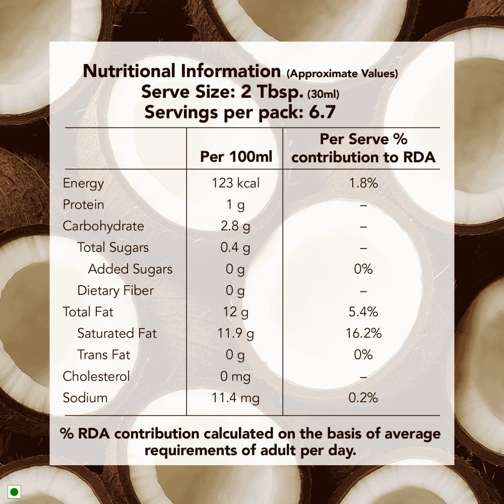 Dabur Hommade Coconut Milk - 200ml