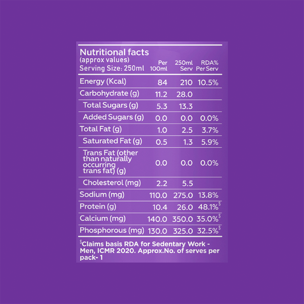 Protein Shake - 26g Double Chocolate - 250ml
