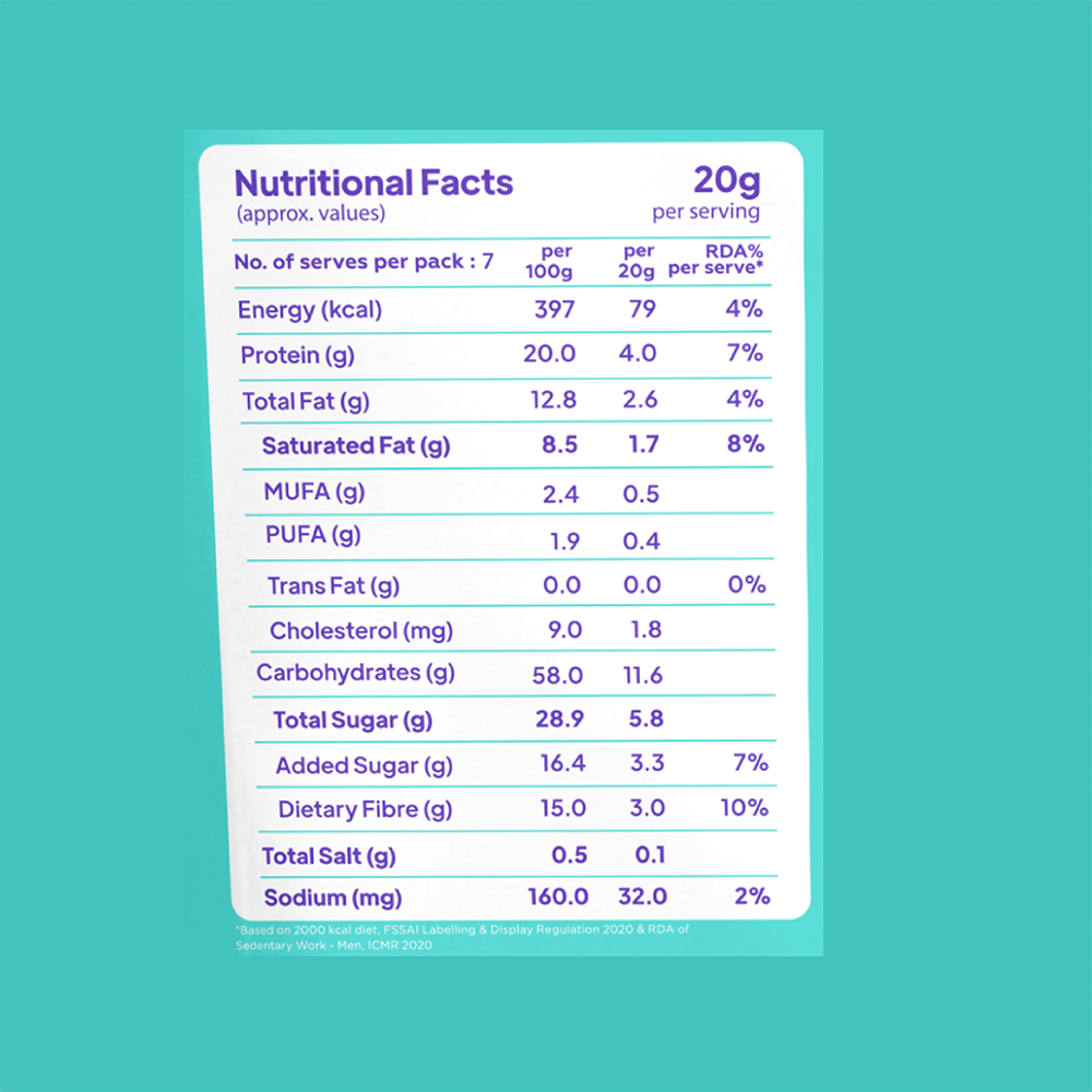 Protein Minis - Choco Peanut Butter 20g Pouch (Pack of 7)