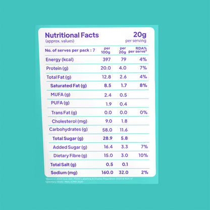 Protein Minis - Choco Peanut Butter 20g Pouch (Pack of 7)